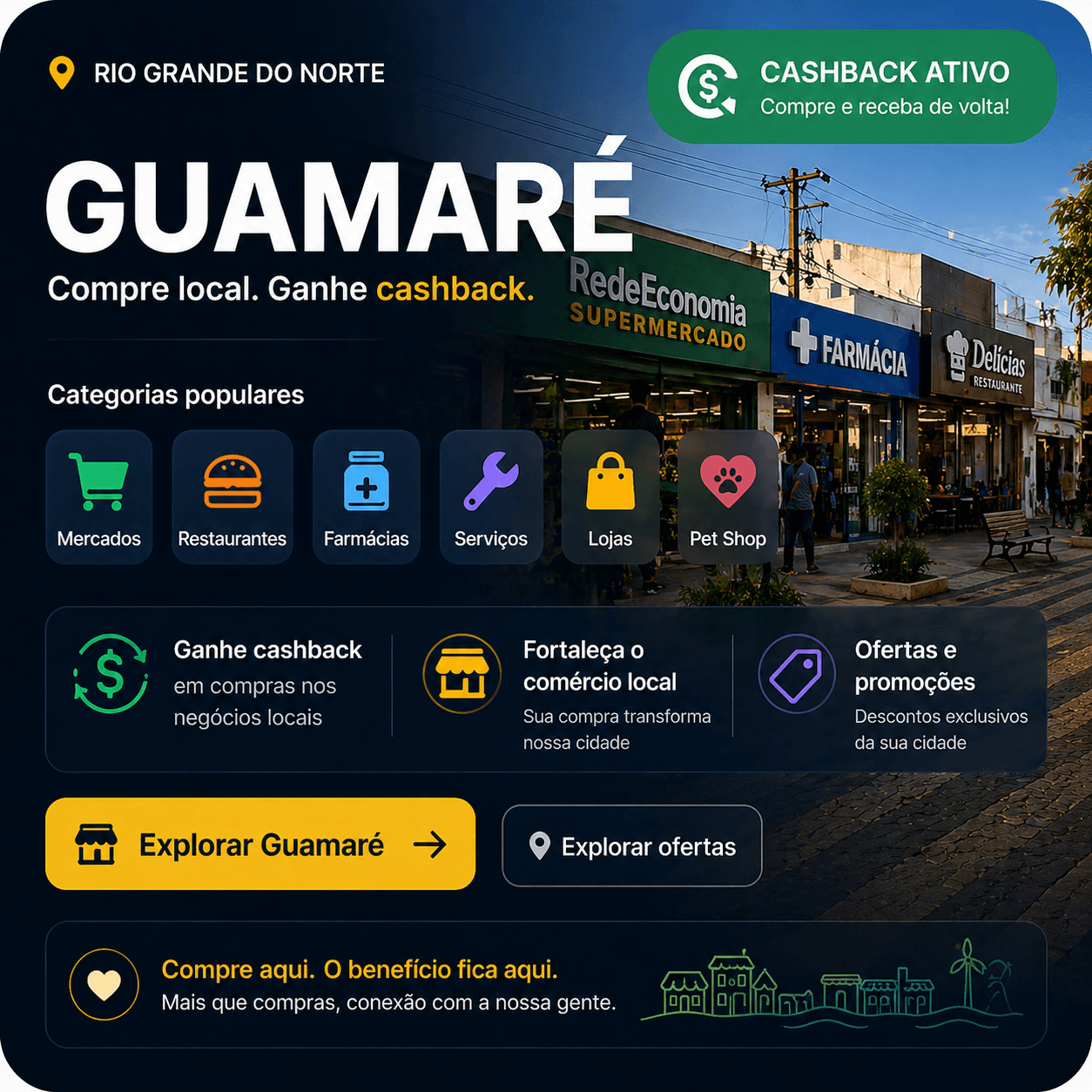 Guamaré